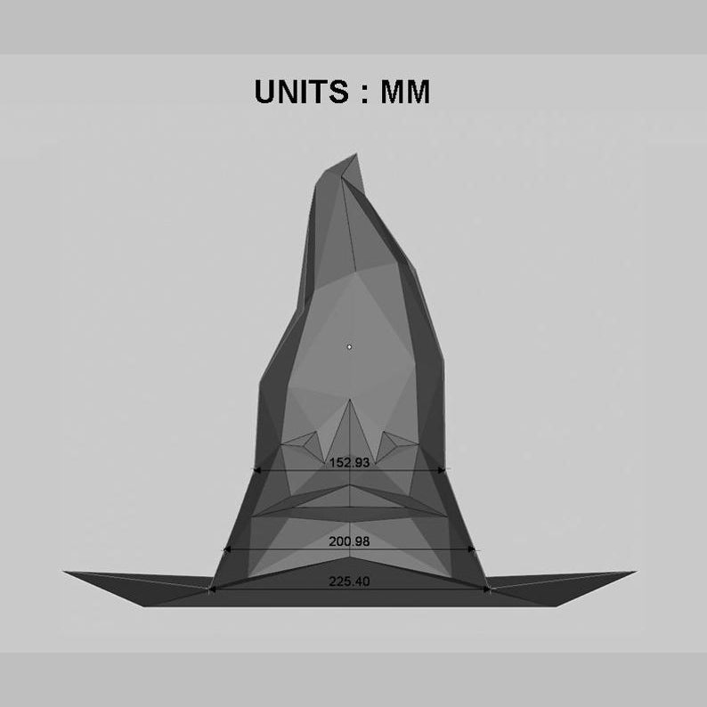 Sorting hat